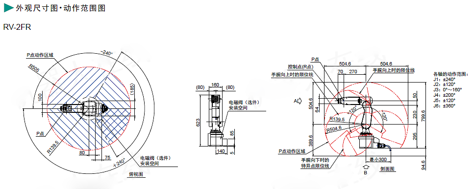 三菱机械手 RV-2FR 负载 2kg 工作区域 504mm 三菱机械手 RV-2FR 负载 2kg 工作区域 504mm