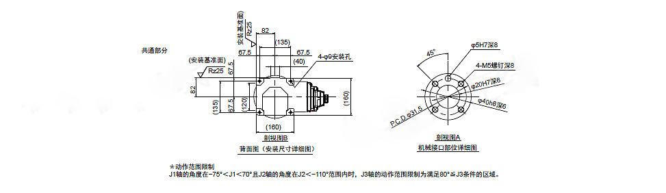 三菱机械手 RV-2FR 负载 2kg 工作区域 504mm 三菱机械手 RV-2FR 负载 2kg 工作区域 504mm
