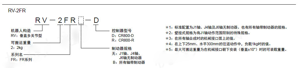 三菱机械手 RV-2FR 负载 2kg 工作区域 504mm 三菱机械手 RV-2FR 负载 2kg 工作区域 504mm