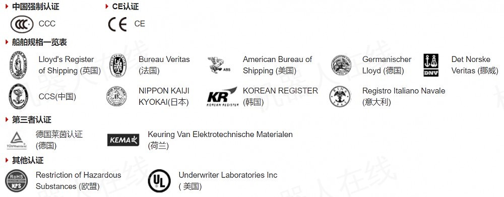 三菱机械手 RV-2FR 负载 2kg 工作区域 504mm 三菱机械手 RV-2FR 负载 2kg 工作区域 504mm